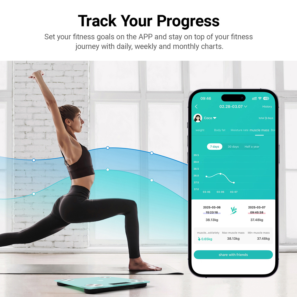 ExtraStar Turquoise Smart Digital Weighing Scale with 20 Body Measurements Image 6