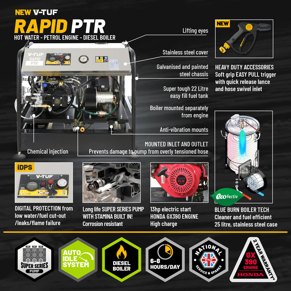 V-TUF RAPID PTR21200 Petrol Engine Static Hot Water Pressure Washer 200Bar Image 3