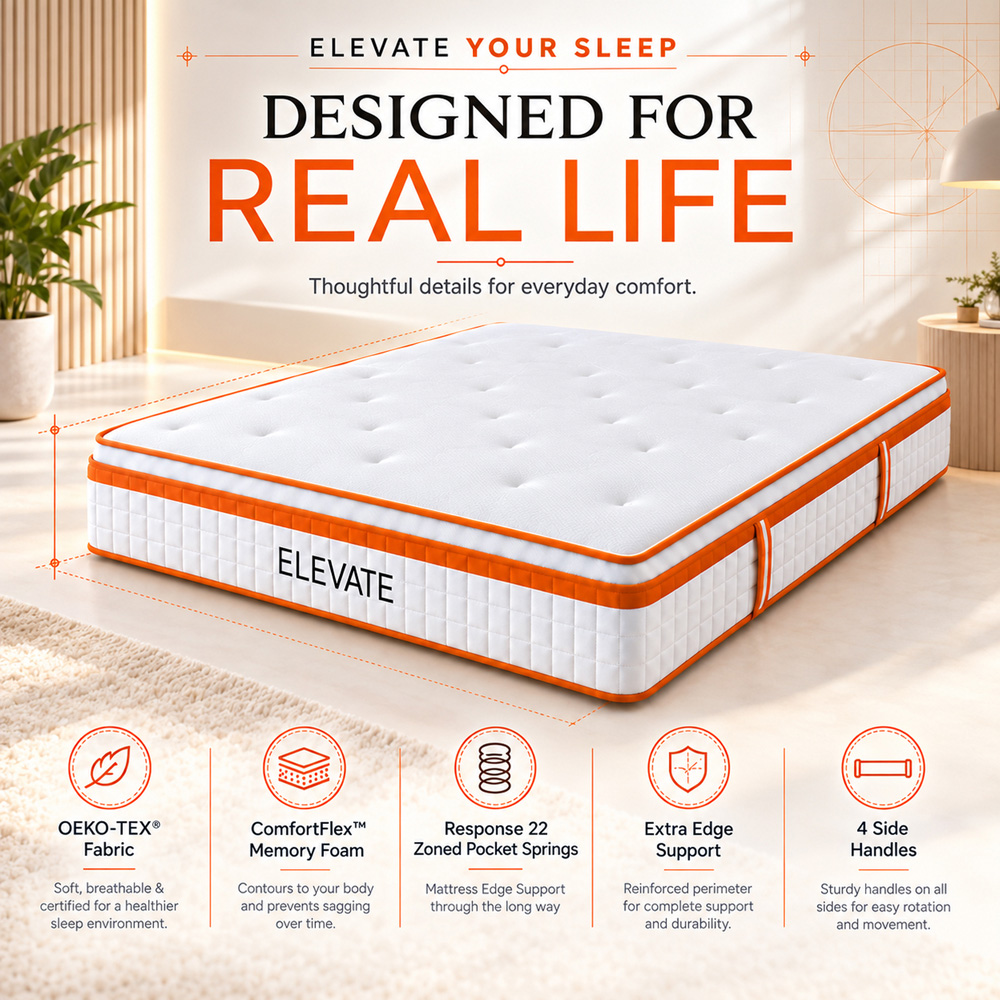 The Sleep People Double 1000 Pocket Spring and Memory Foam Mattress 10 inch Image 7