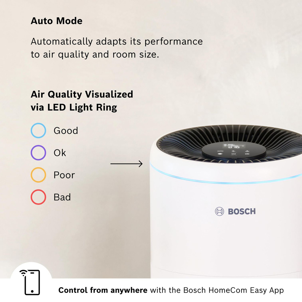 Bosch Air 2000i 3-in-1 White Smart Air Purifier Image 6