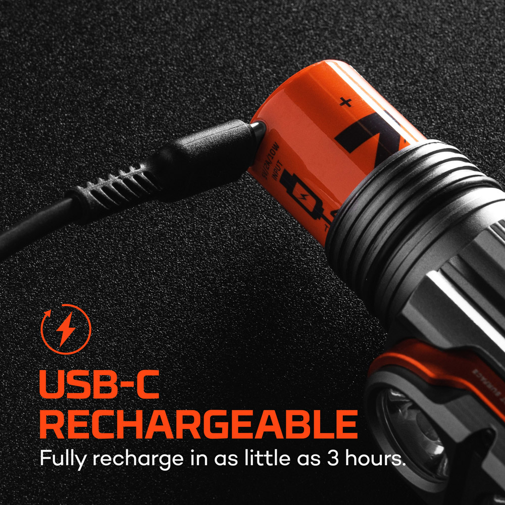 Nebo Transcend 3000 3000 Lumens Rechargeable Headlamp with Detachable Work Light Image 6