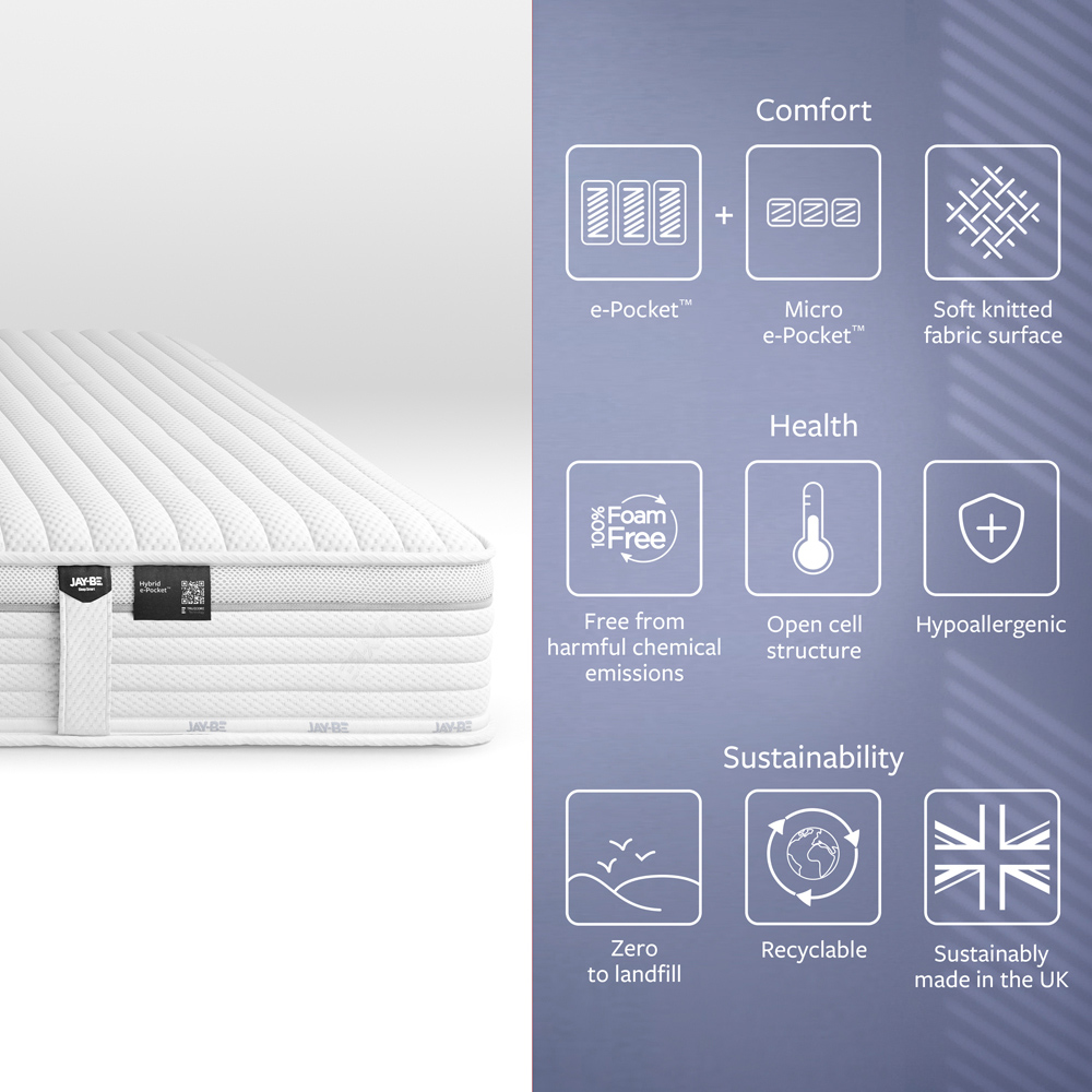 Jay-Be Small Double Hybrid 2000 e-Pocket Truecore Eco-Friendly Mattress Image 7
