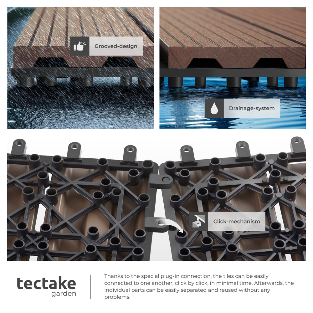 tectake Tegulas Brown Wood Lock Composite Decking 22 Pack Image 5