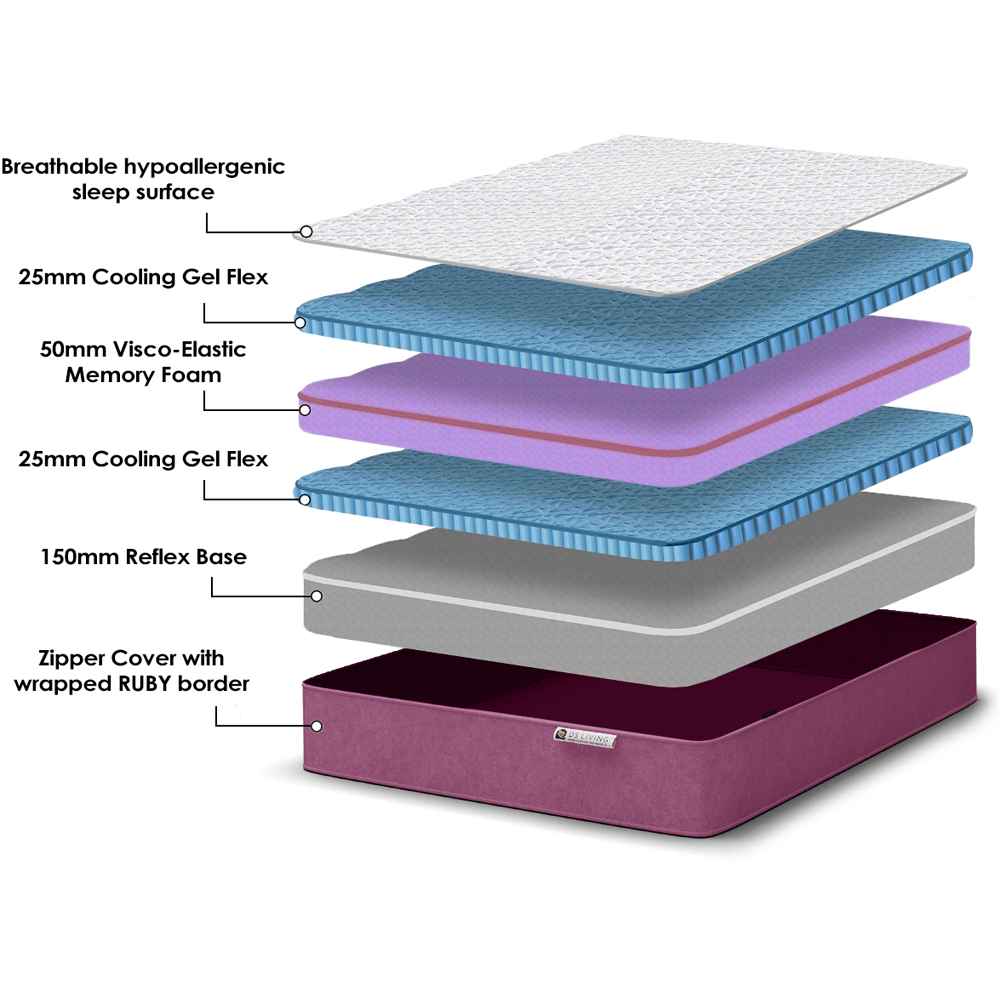 DS Living Reve Small Double Ruby Gel-Flex Memory Foam Mattress Image 6