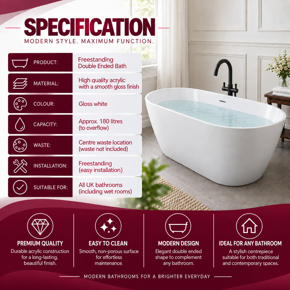 Go Bathrooms Gloss White Double Ended Round Freestanding Bath 1500 x 750mm Image 6