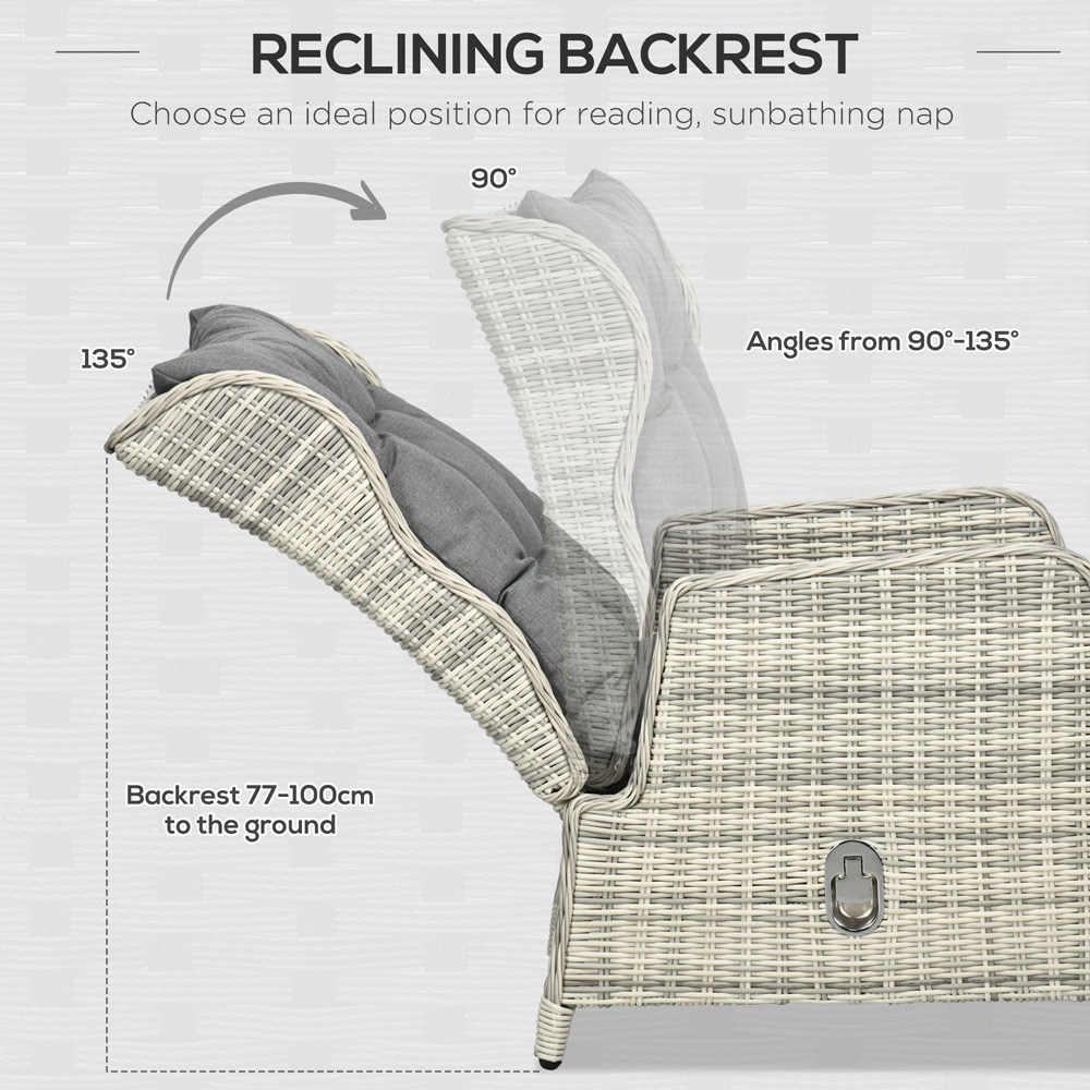 Outsunny 2 Seater Mixed Grey PE Rattan Sun Lounger Set Image 6