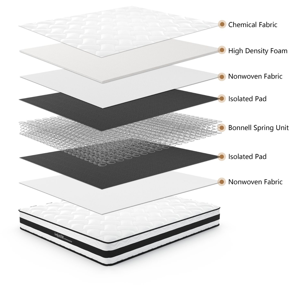 Home Source Orion Single White Quilted Medium Firm Bonnell Coil Mattress Image 6