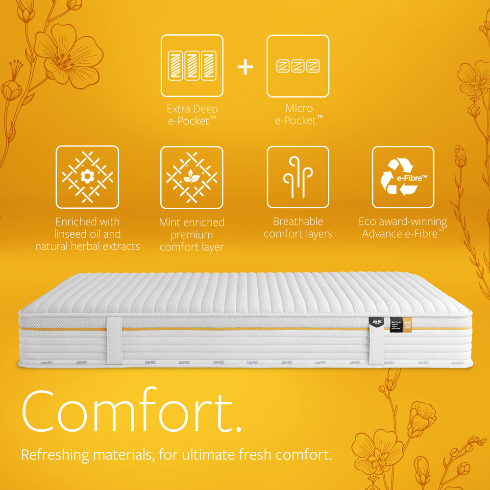 Jay-Be Bio Fresh Single Hybrid 2000 e-Pocket Eco-Friendly Mattress Image 7