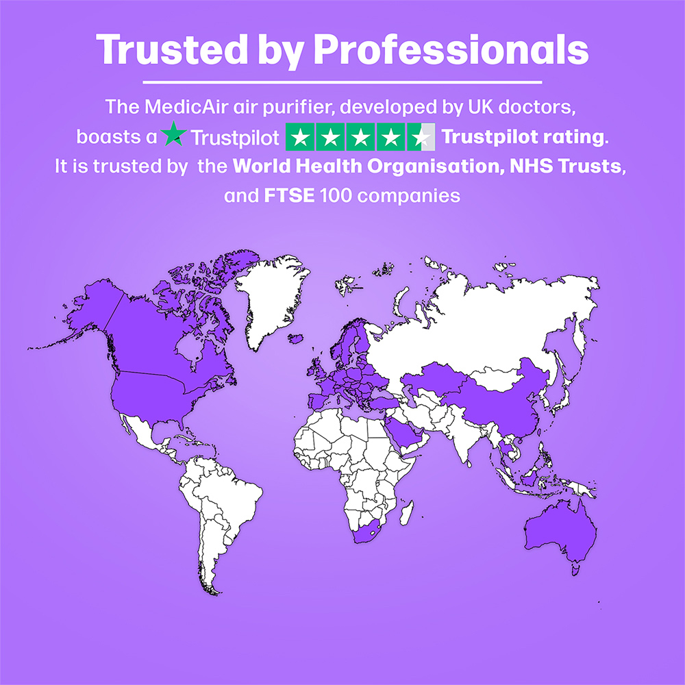 MedicAir Pro Max Air Purifier Image 9