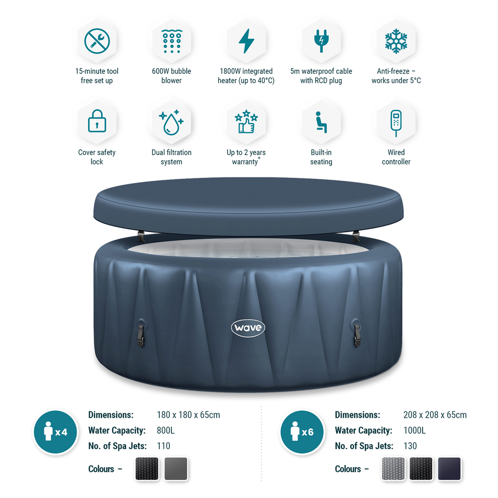 Wave Spas Atlantic 6 Person Navy Rattan Round Inflatable Hot Tub with EnergySave Bundle Image 5