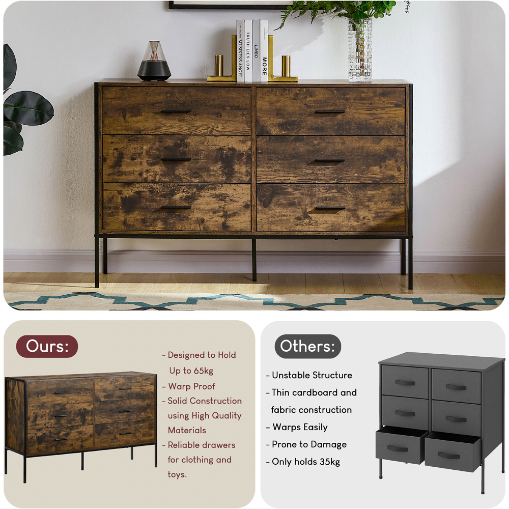 Vida Designs Brooklyn 6 Drawer Dark Wood Rustic Metal Frame Chest of Drawers Image 7
