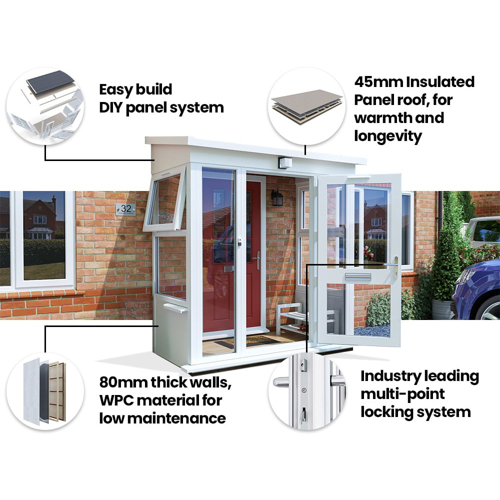 Dunster House Composite AddPorch White uPVC Superfelt Right Hand Door and Windows 2000 x 1000mm Image 7