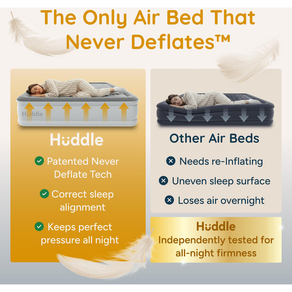 Huddle King Size Never Deflate Airbed with Dual-Action Pump Carry Bag and USB Plug Image 4