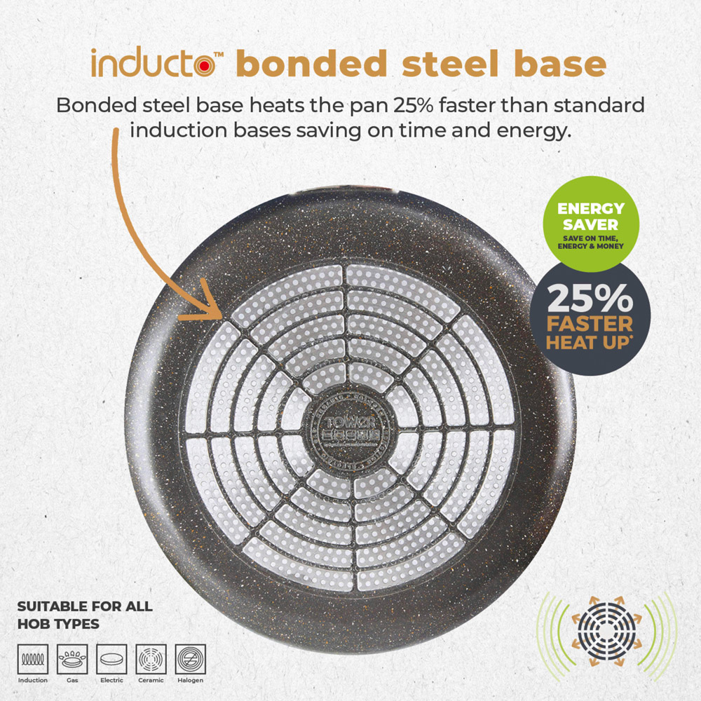Tower 3 Piece Non Stick Aluminium Saucepan Set Image 6