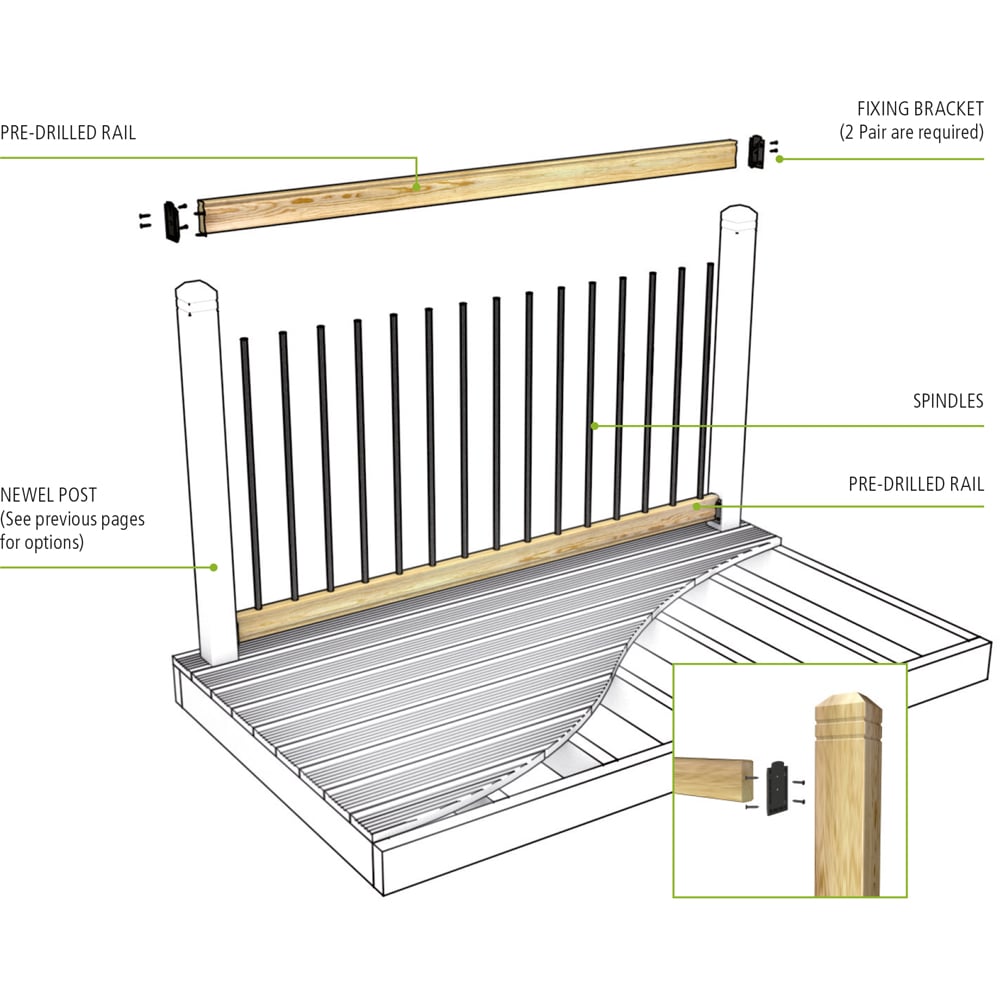 Blueprint Joinery Black Metal Traditional Deck Balustrade Add On Kit 1800 x 940mm Image 6