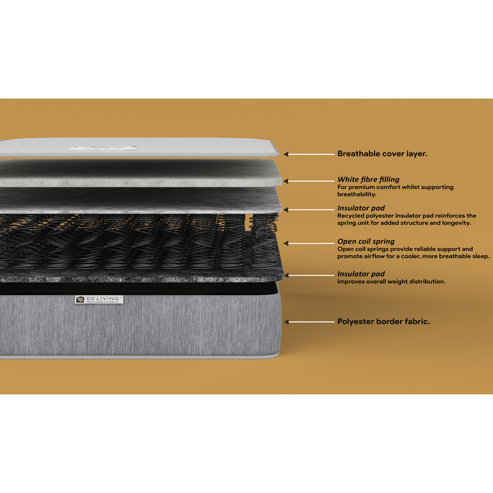 DS Living Aurora Harmony Single Bonnell Spring Mattress with Comfort Layers Image 7