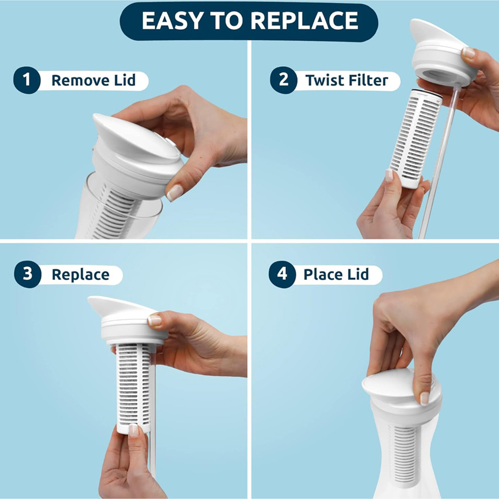 Tappwater TP-N002 PitcherPro Glass Water Filter Jug Refill 2 Pack Image 4