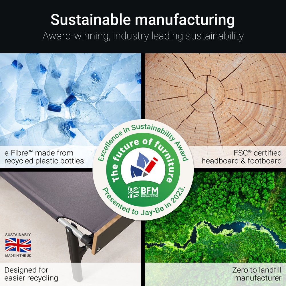 Jay-Be GP120 Small Double Grand Folding Bed with e-Pocket Tufted Mattress Image 8