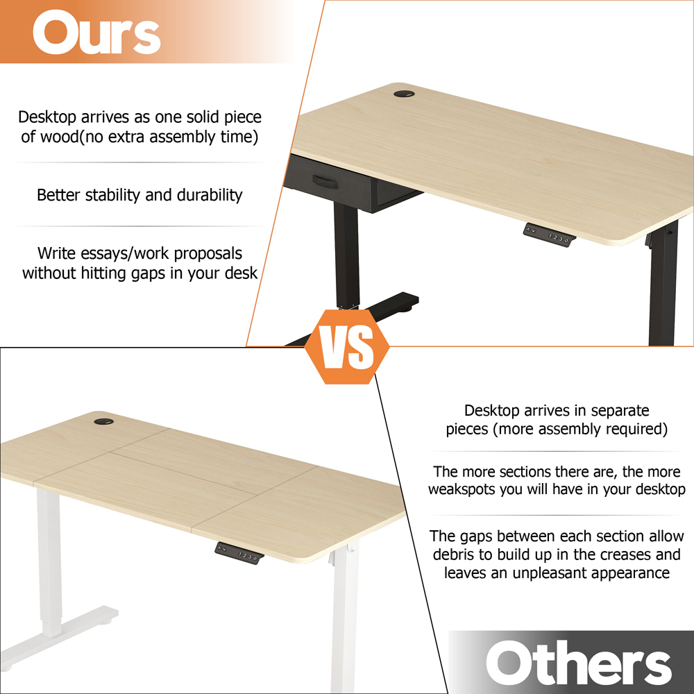 Easton Height Adjustable Electric Computer Desk White Image 8