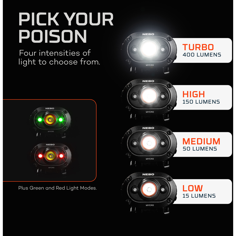 Nebo Mycro 400 2-in-1 400 Lumens Rechargeable Detachable Headlamp and Cap Light Image 5