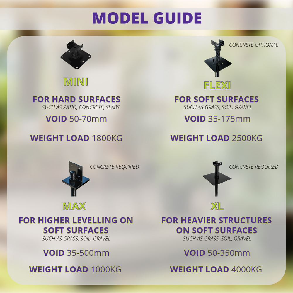 Swift Leveller Mini Hard Ground Shed Base Kit 7 x 5ft with 9 Supports Image 7