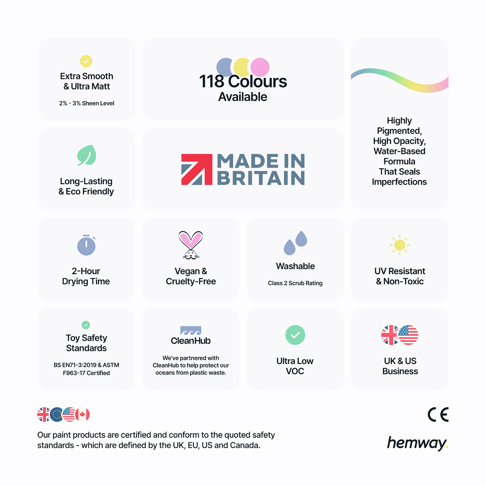 Hemway Vanilla White Interior Matt Acrylic Emulsion Paint 2.5L Image 9