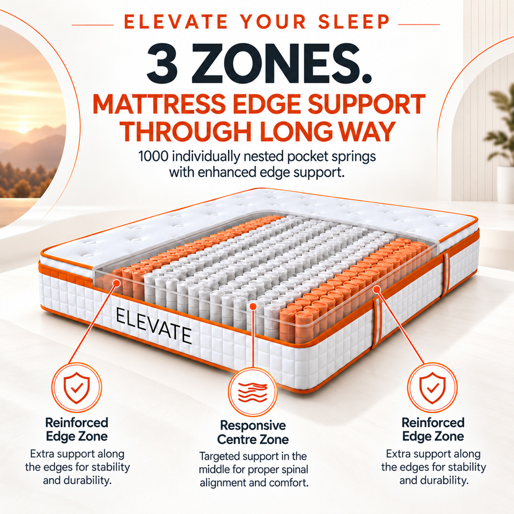 The Sleep People Double 1000 Pocket Spring and Memory Foam Mattress 10 inch Image 6