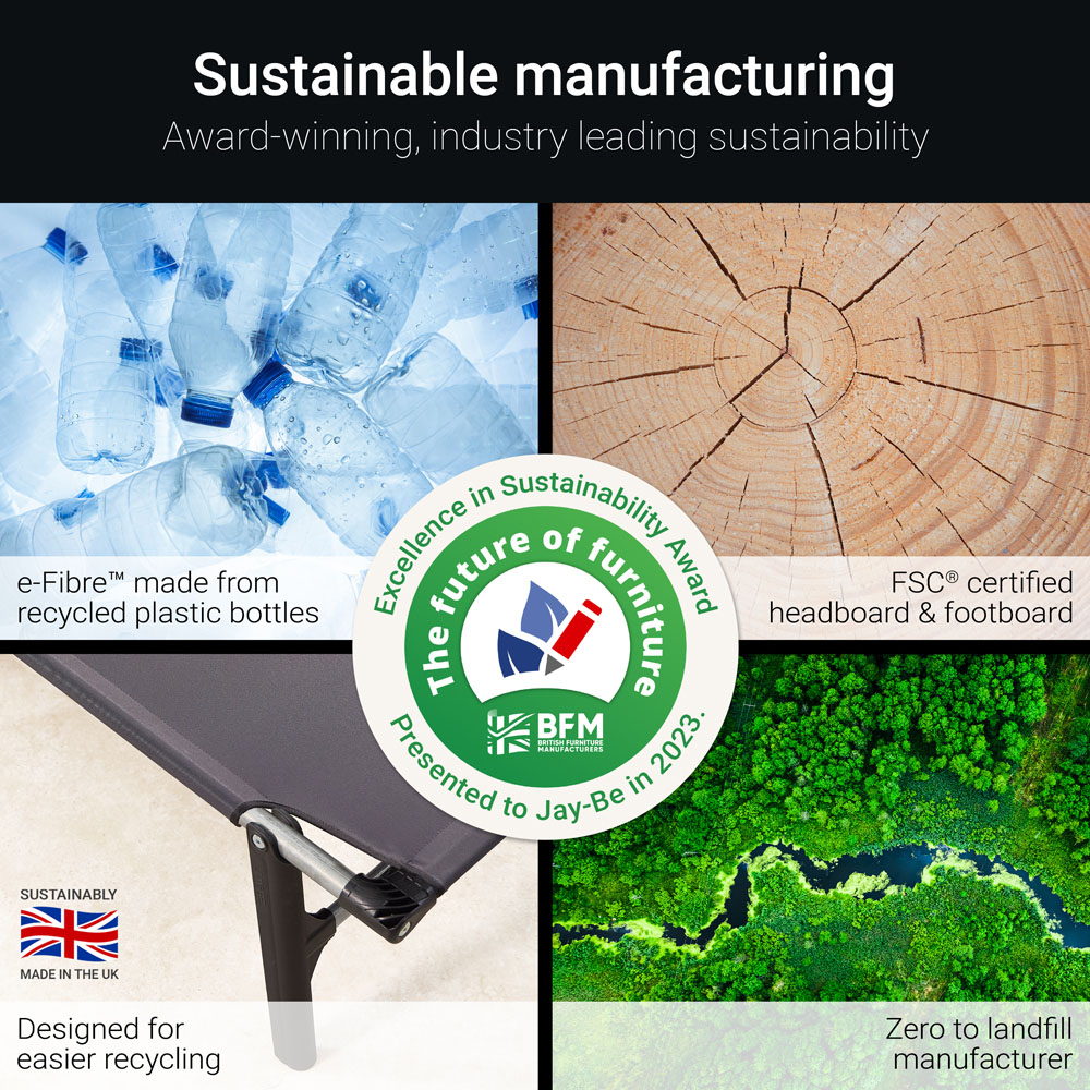 Jay-Be RE80 Single Rollaway Folding Bed with e-Fibre Mattress Image 8