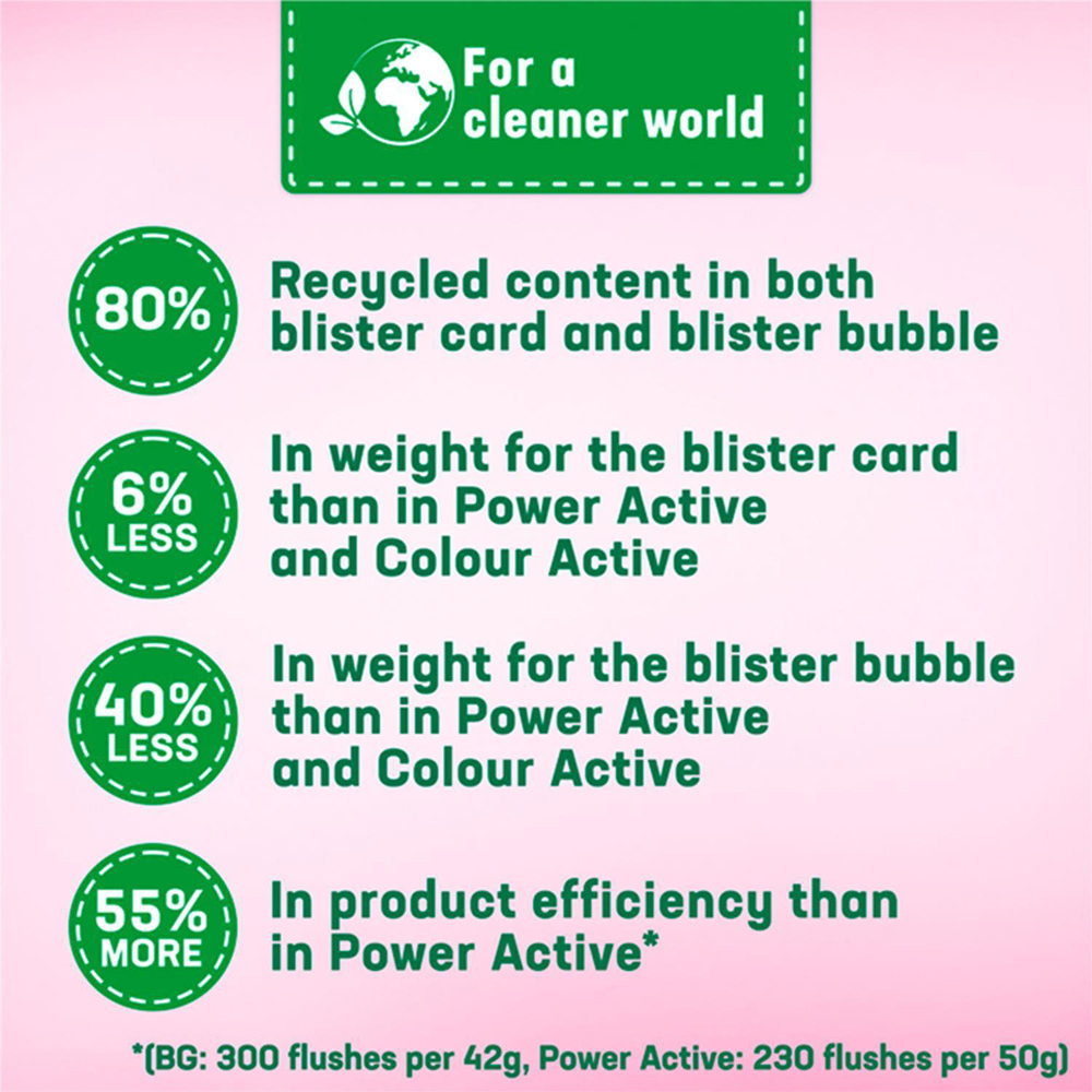 Bloo Brilliant Gel All in 1 Spring Rain Toilet Rim Block 42g 7 Pack Image 5