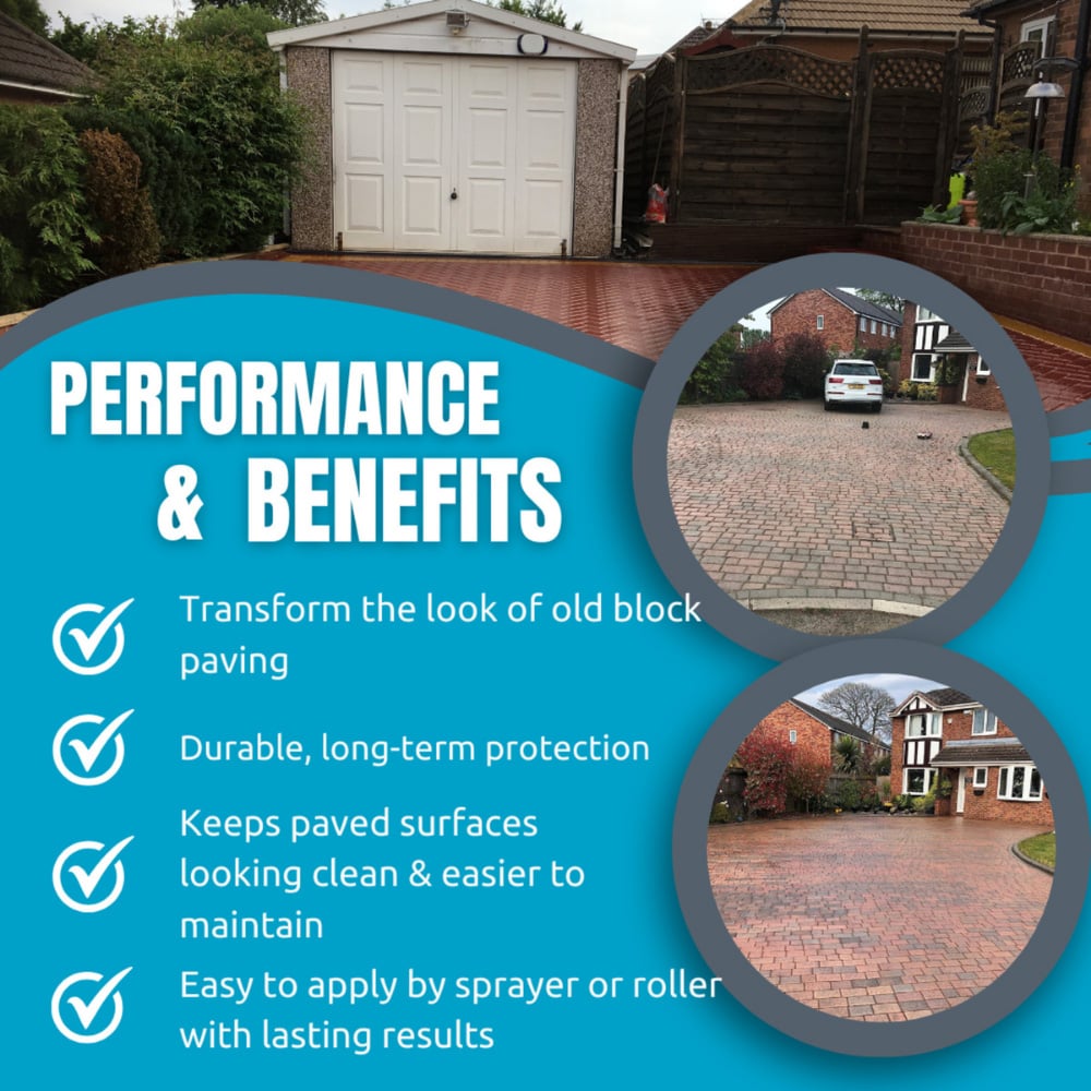 SmartSeal Silk Finish Block Paving Sealer 25L Image 6
