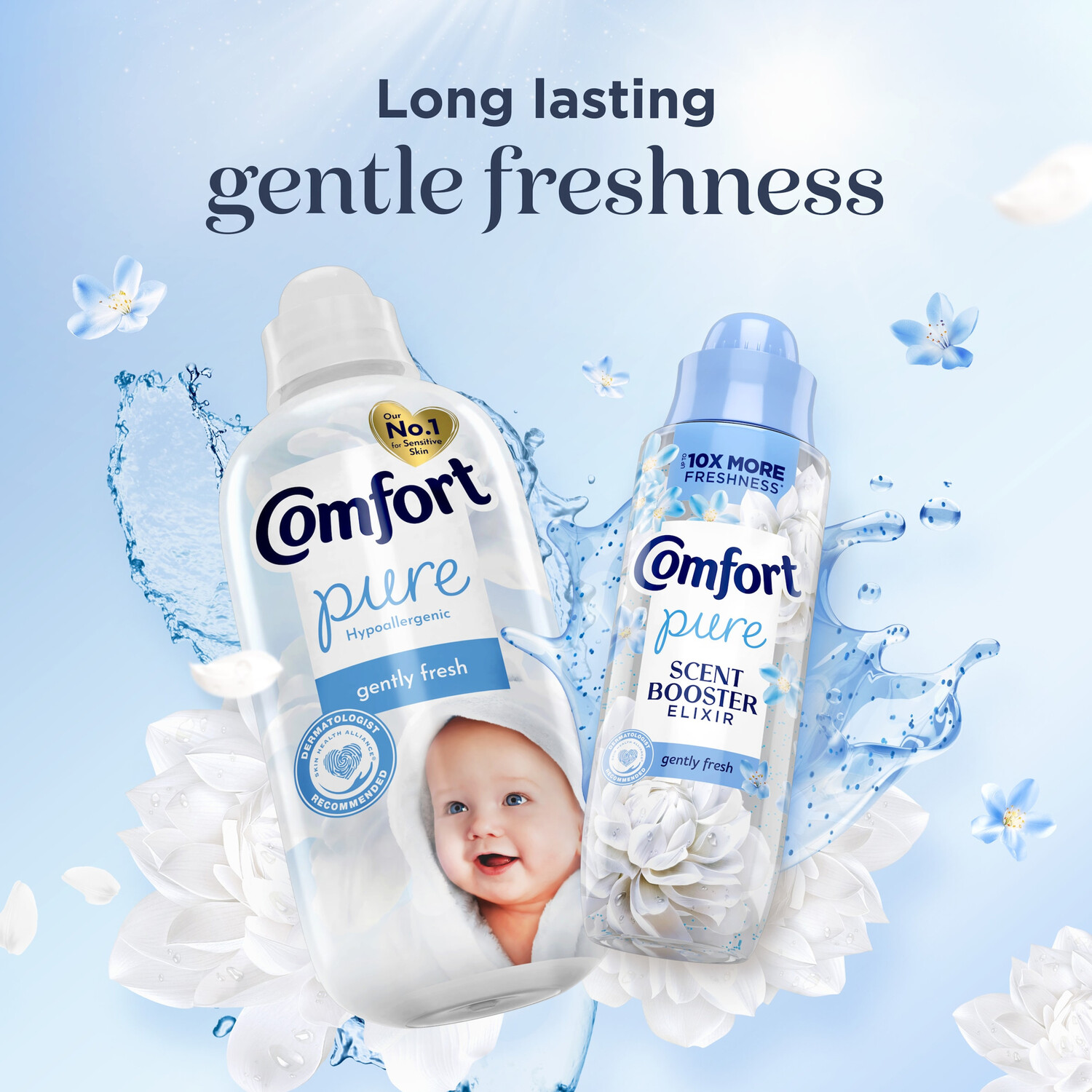 Comfort Pure Hypoallergenic Fabric Conditioner 31 Image 3