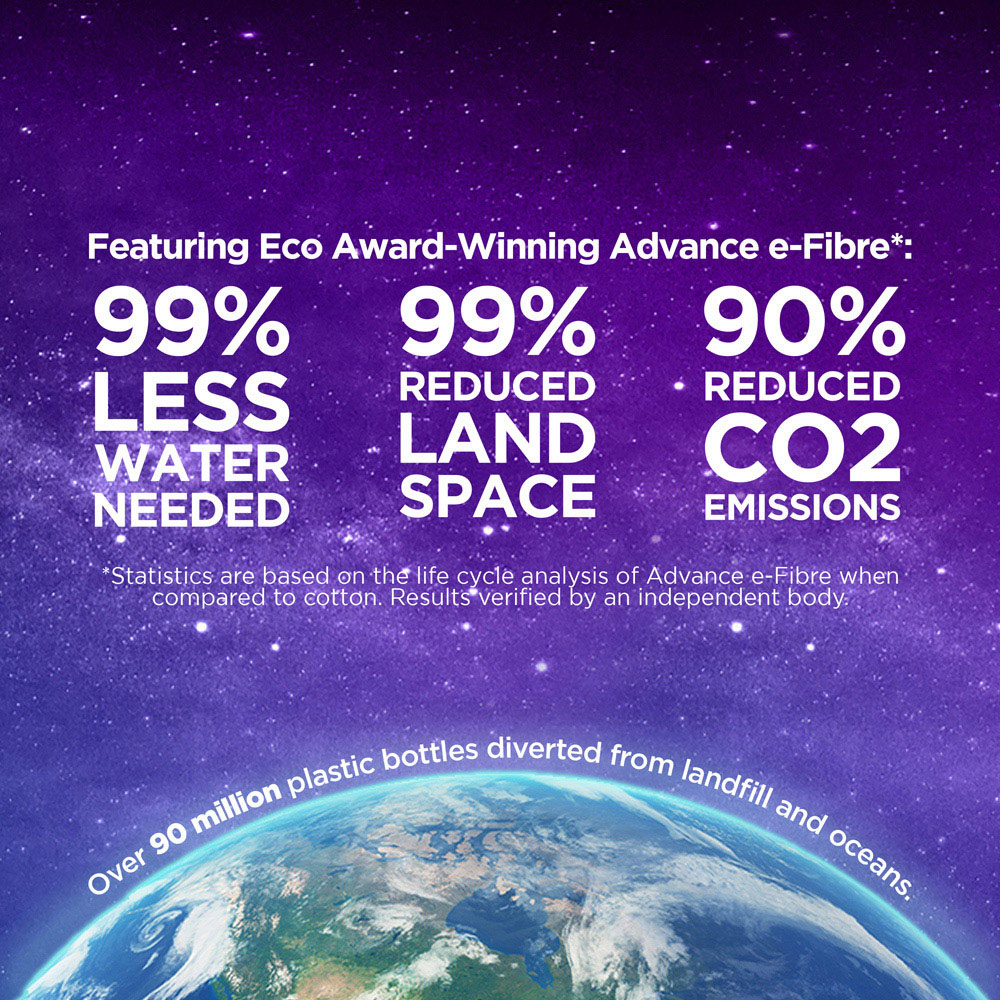 Jay-Be QUEST Q2 e-Pocket Eco-Friendly Children's Mattress Image 6