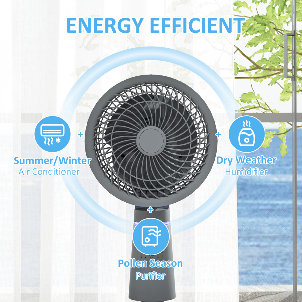 HOMCOM Grey Oscillating Pedestal Fan 37 inch Image 4