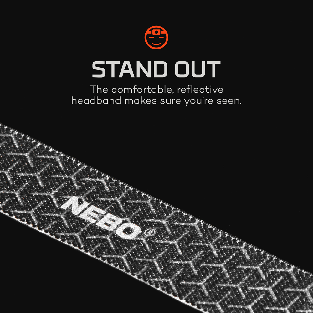 Nebo Mycro 400 2-in-1 400 Lumens Rechargeable Detachable Headlamp and Cap Light Image 8