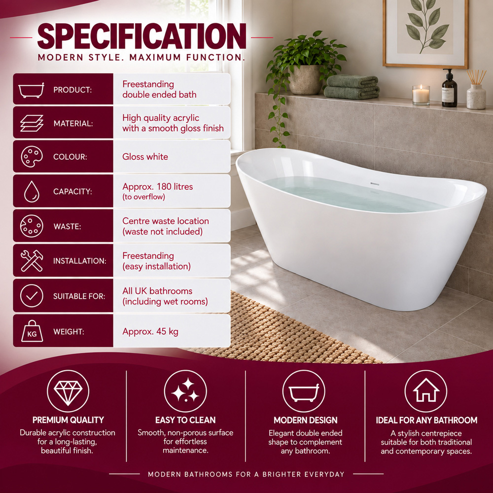 Go Bathrooms Gloss White Double Ended Acrylic Freestanding Bath 1500 x 750mm Image 4
