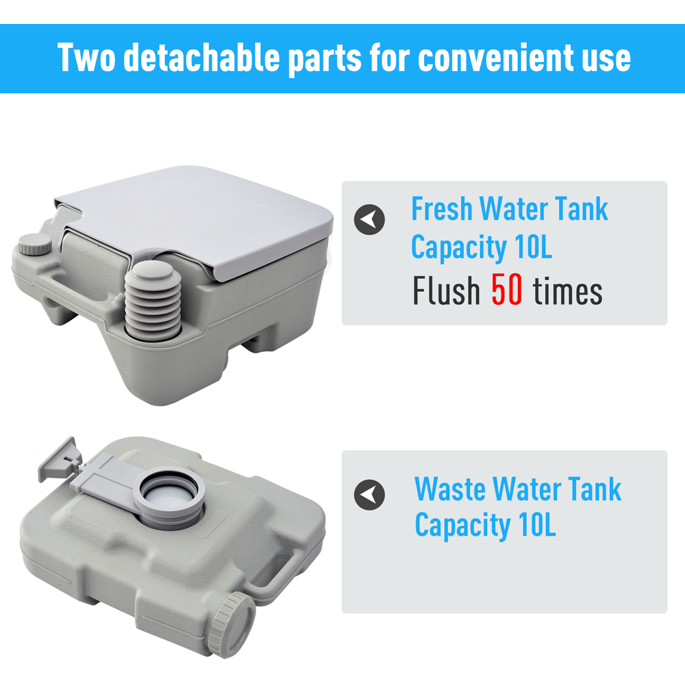 HOMCOM Grey Portable Camping Toilet with 2 Detachable Tanks 10L Image 8