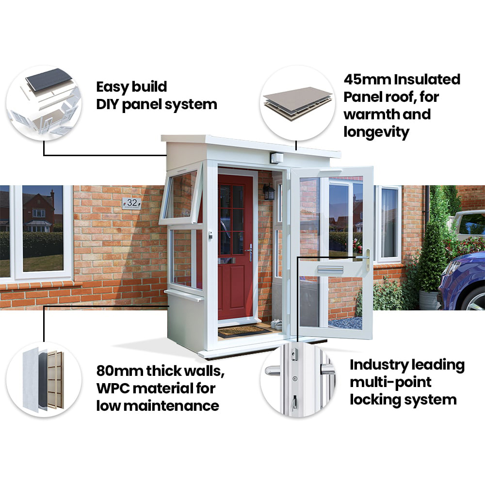 Dunster House Composite AddPorch White uPVC Superfelt Right Hand Door and Windows 1500 x 1000mm Image 5