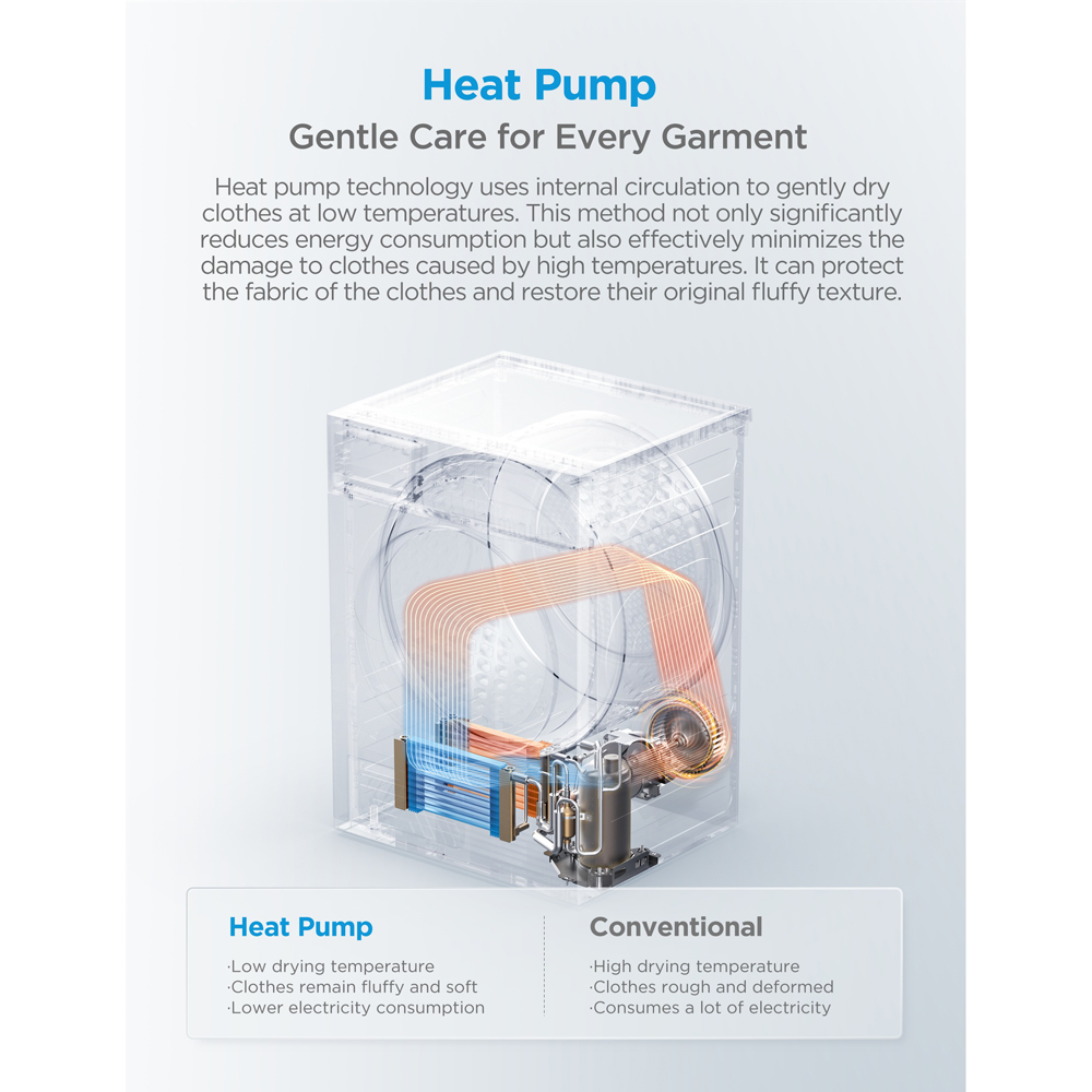 Midea MD110H80D/W White Heat Pump Tumble Dryer 8kg Image 3