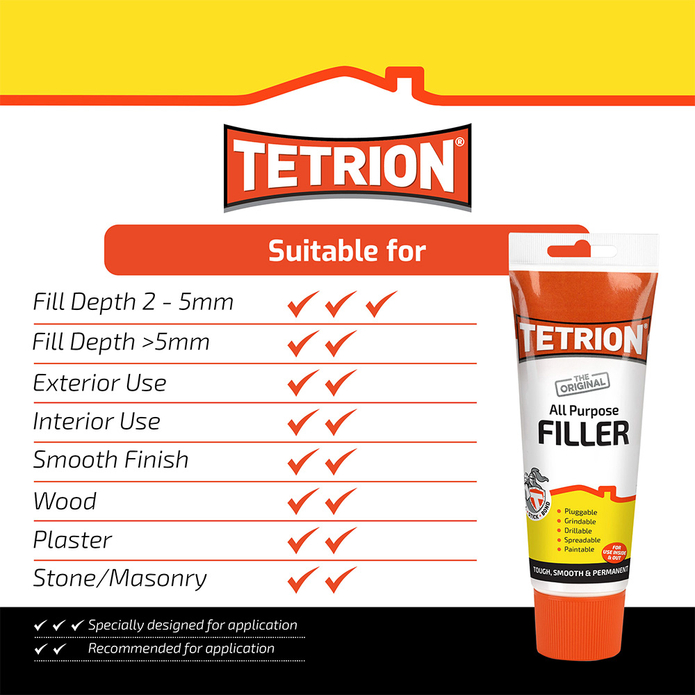 Tetrion Ready Mixed All Purpose Filler 1kg Image 8