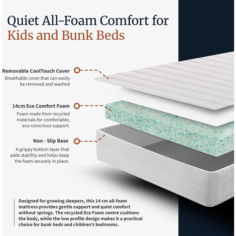 Visco Therapy Thrive Kids Single Eco Comfort Foam Mattress Image 7