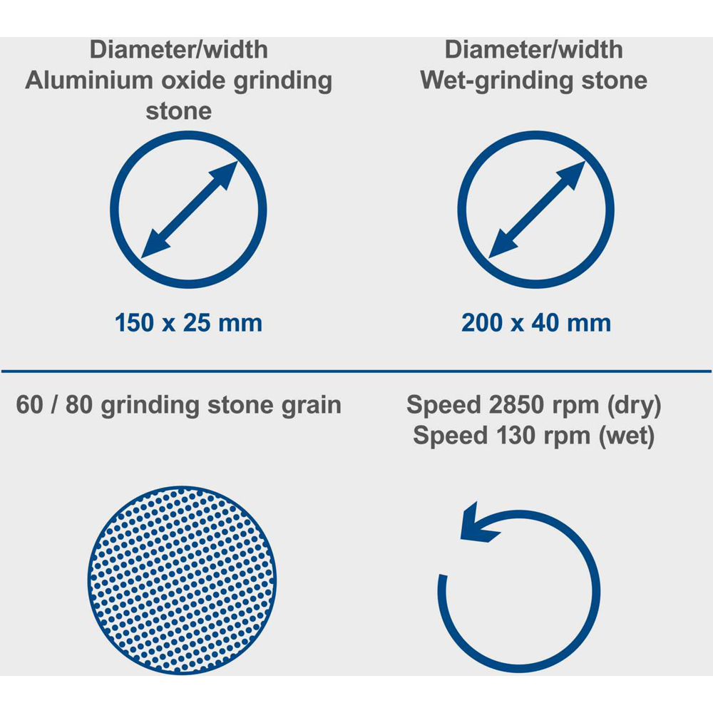 Scheppach BG200W 200mm Whetstone Wet and Dry Bench Grinder 250W Image 4