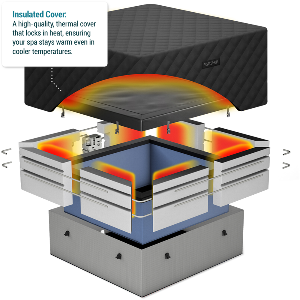 Wave Garda 6 Person Square Thermal Hot Tub Cover Image 2