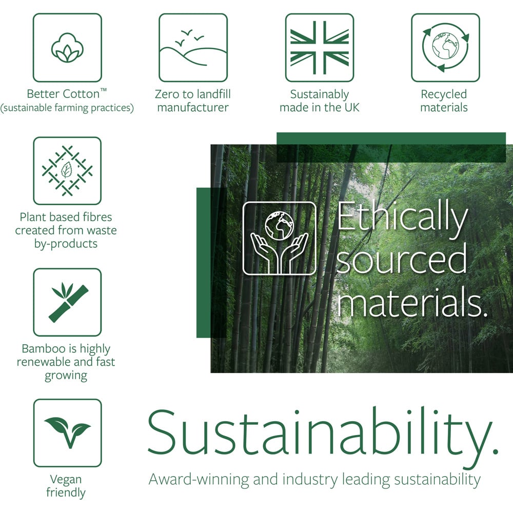 Jay-Be Double Natural Fresh Bamboo Hybrid 2000 e-Pocket Mattress Image 8