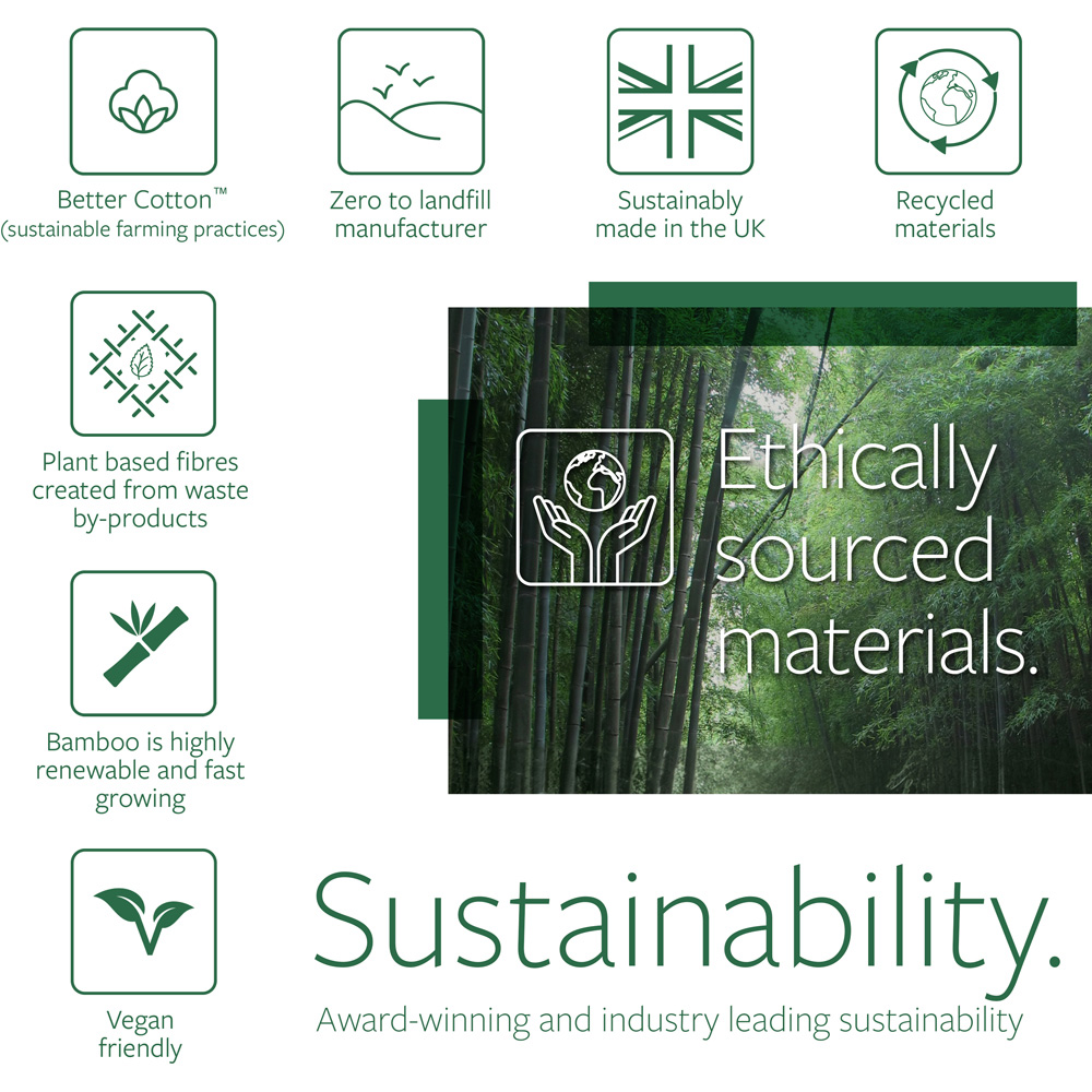 Jay-Be Small Double Natural Fresh Bamboo Hybrid 2000 e-Pocket Mattress Image 8