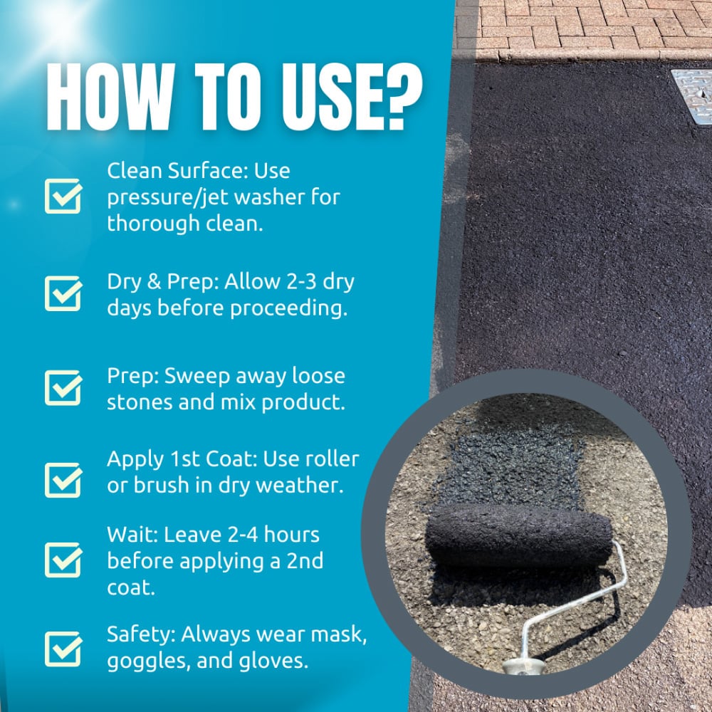 SmartSeal Black Tarmac Restorer 20L Image 6