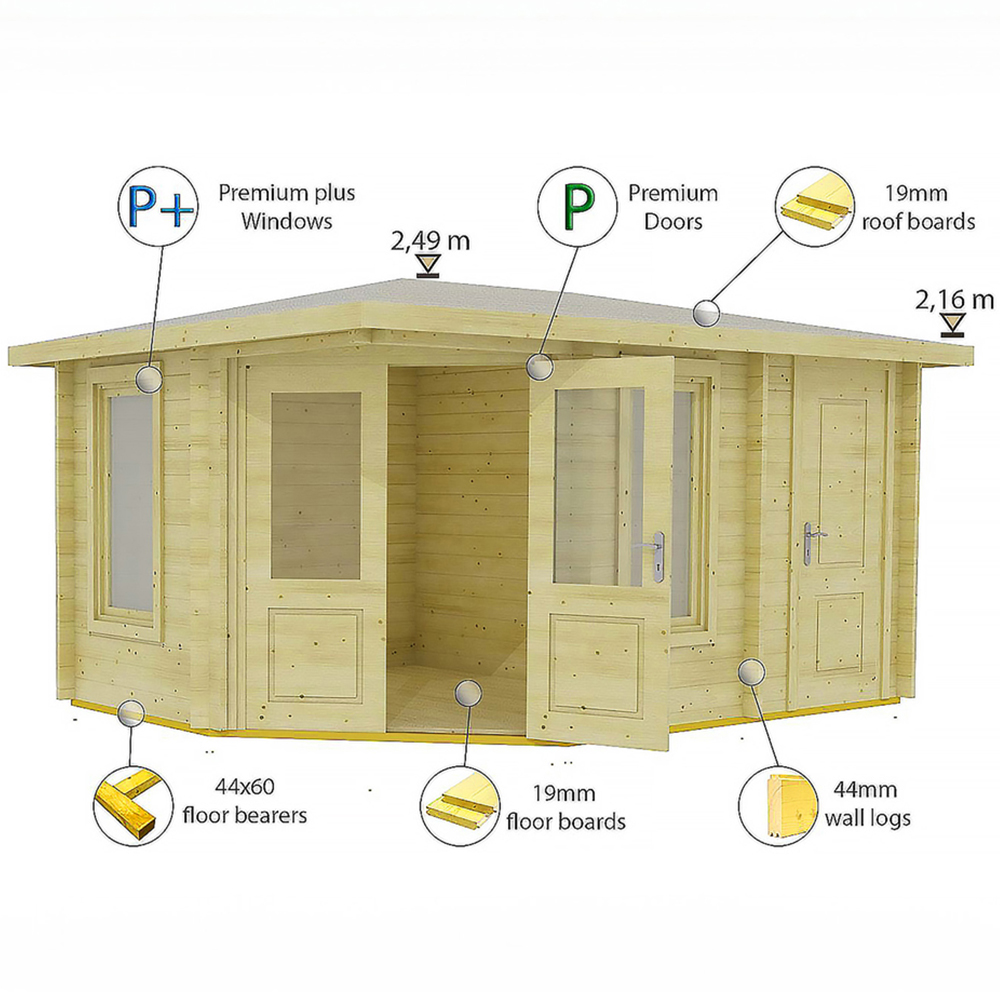 Shire Rita 10 x 14ft Log Cabin Image 5