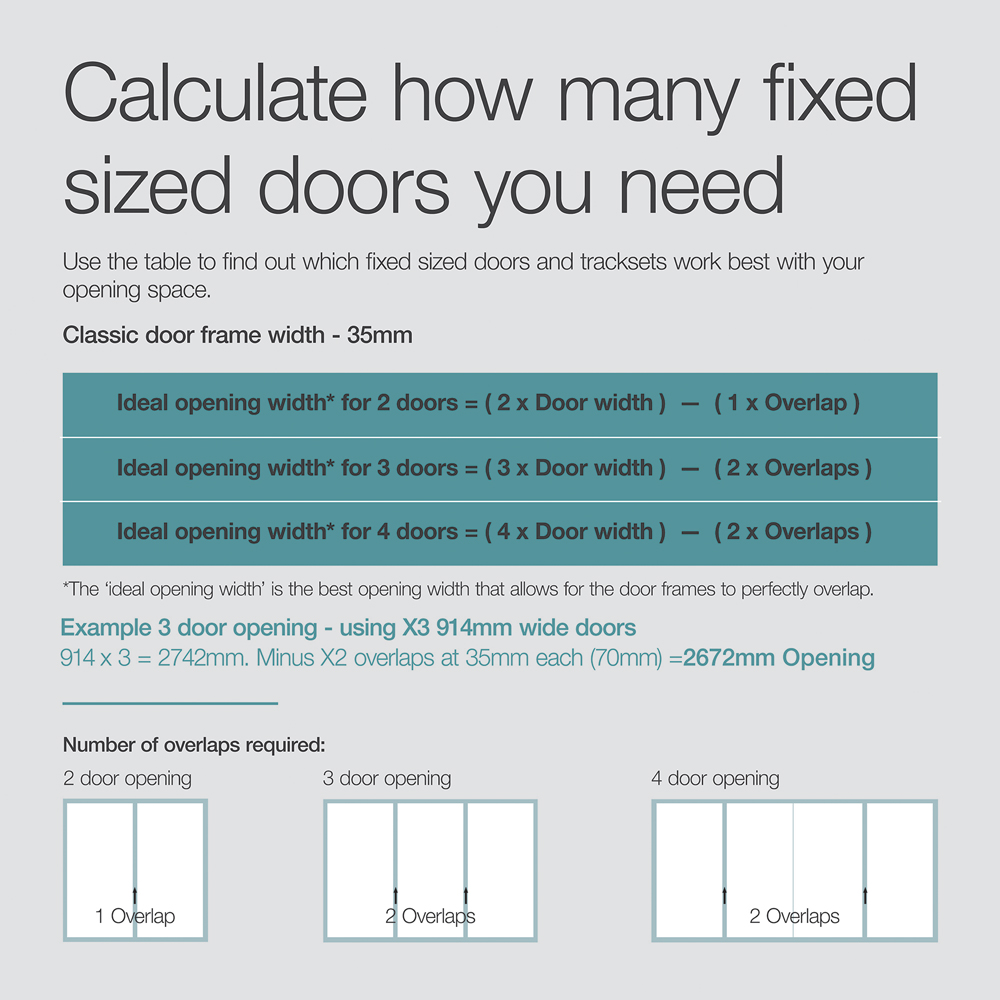 Spacepro Classic 2 Door Dove Grey Panel Sliding Wardrobe Kit 1793mm Image 6