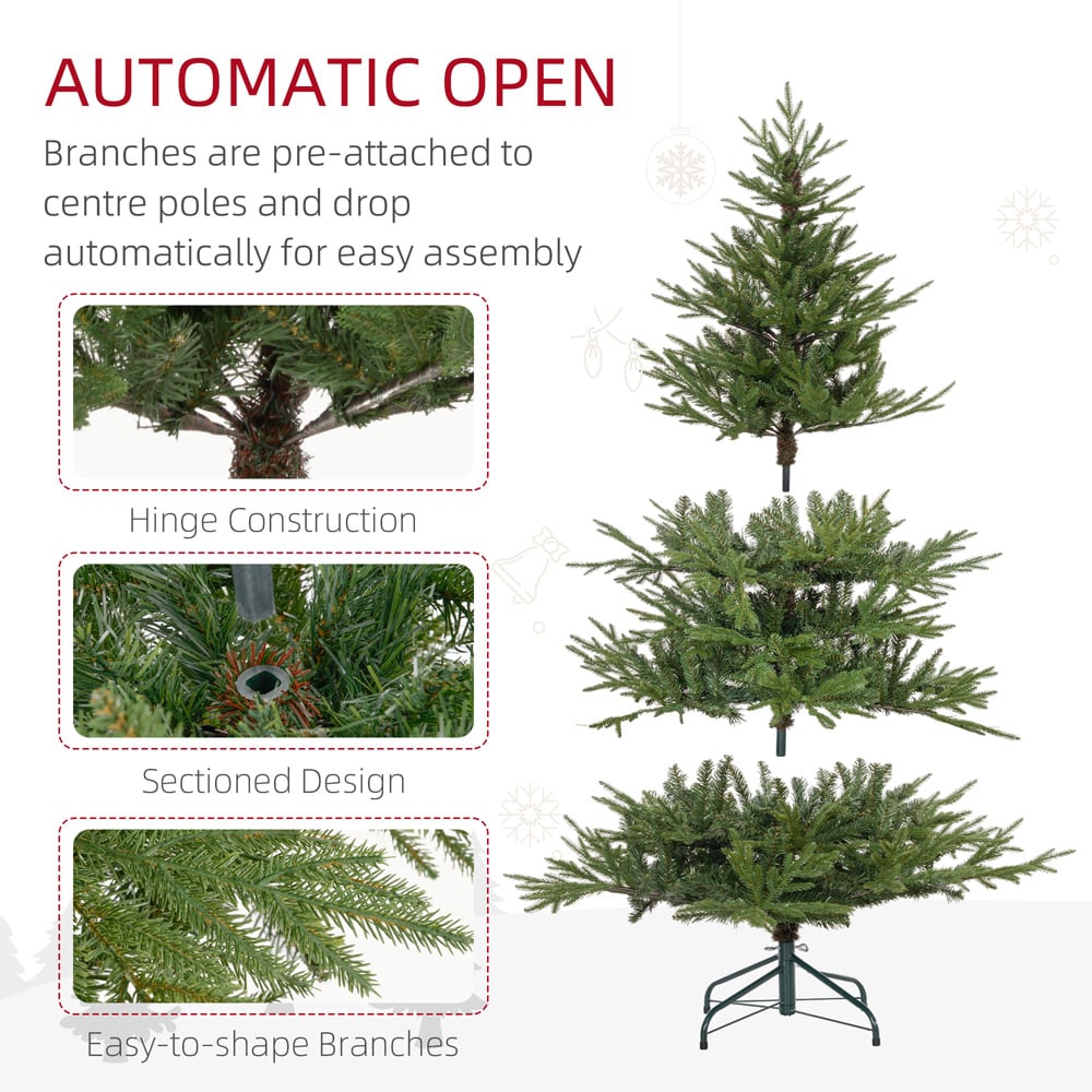 Everglow Green Realistic Artificial Christmas Tree 5ft Image 6