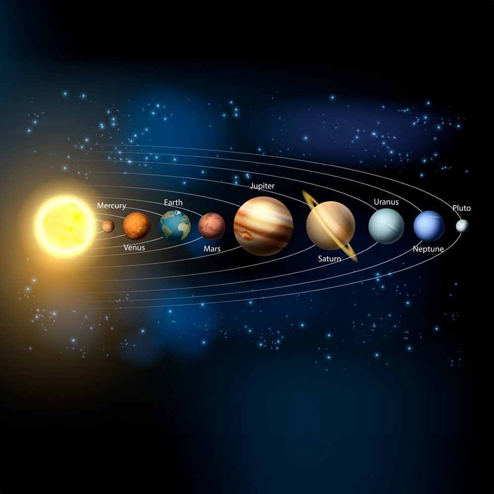 Origin Murals Planets Multicolour Wall Mural Image 2