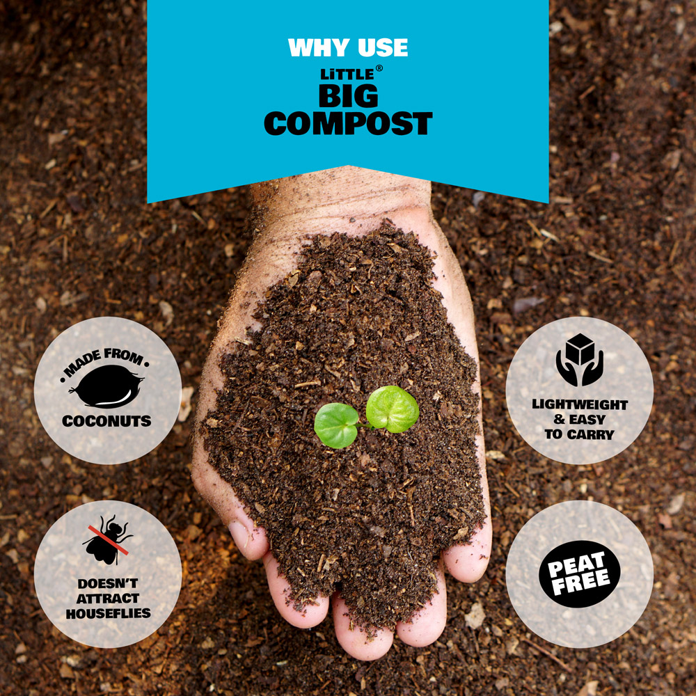 Coco & Coir Little Big Compost Seed and Cutting Compost 15L Image 3